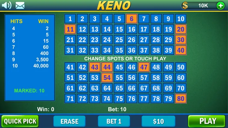 Cách Chơi Game Nhanh Keno Tại AW8 Hiểu Luật Chuẩn Và Tăng Cơ Hội Thắng