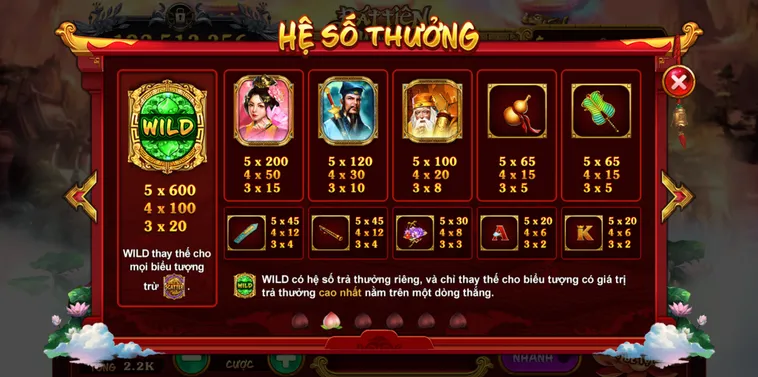 Cách chơi Nổ Hũ Táo Quân tại AW8 chi tiết và dễ trúng nhất